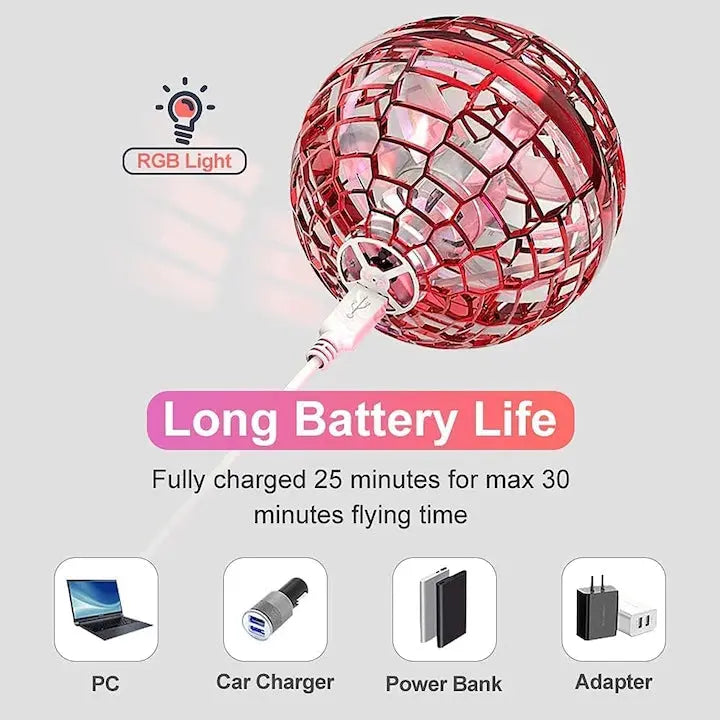Minge Zburatoare, Lumina LED, RGB, Incarcare USB, Telecomanda, Baterie 200mAh, Albastru SuperUtil.ro