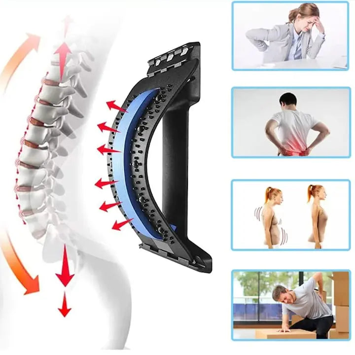 Dispozitiv Back Relax 3 in 1 - 3 Trepte de ajustare, Corectare Postura, Masaj, Relaxare Zona Lombara SuperUtil.ro