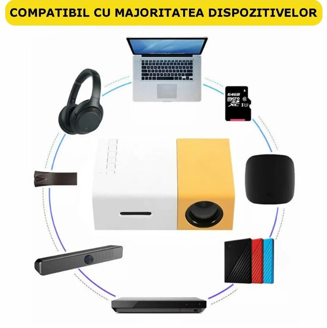 proiector HD